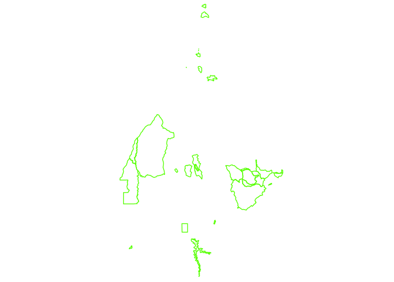 overview