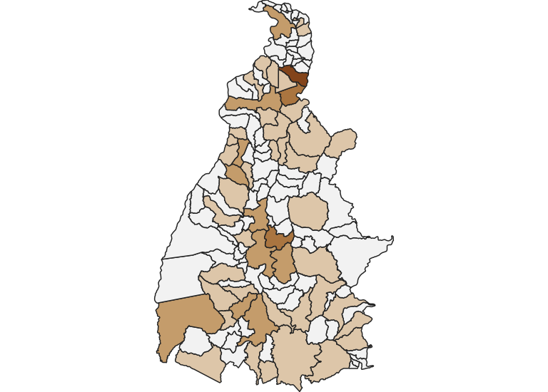 overview